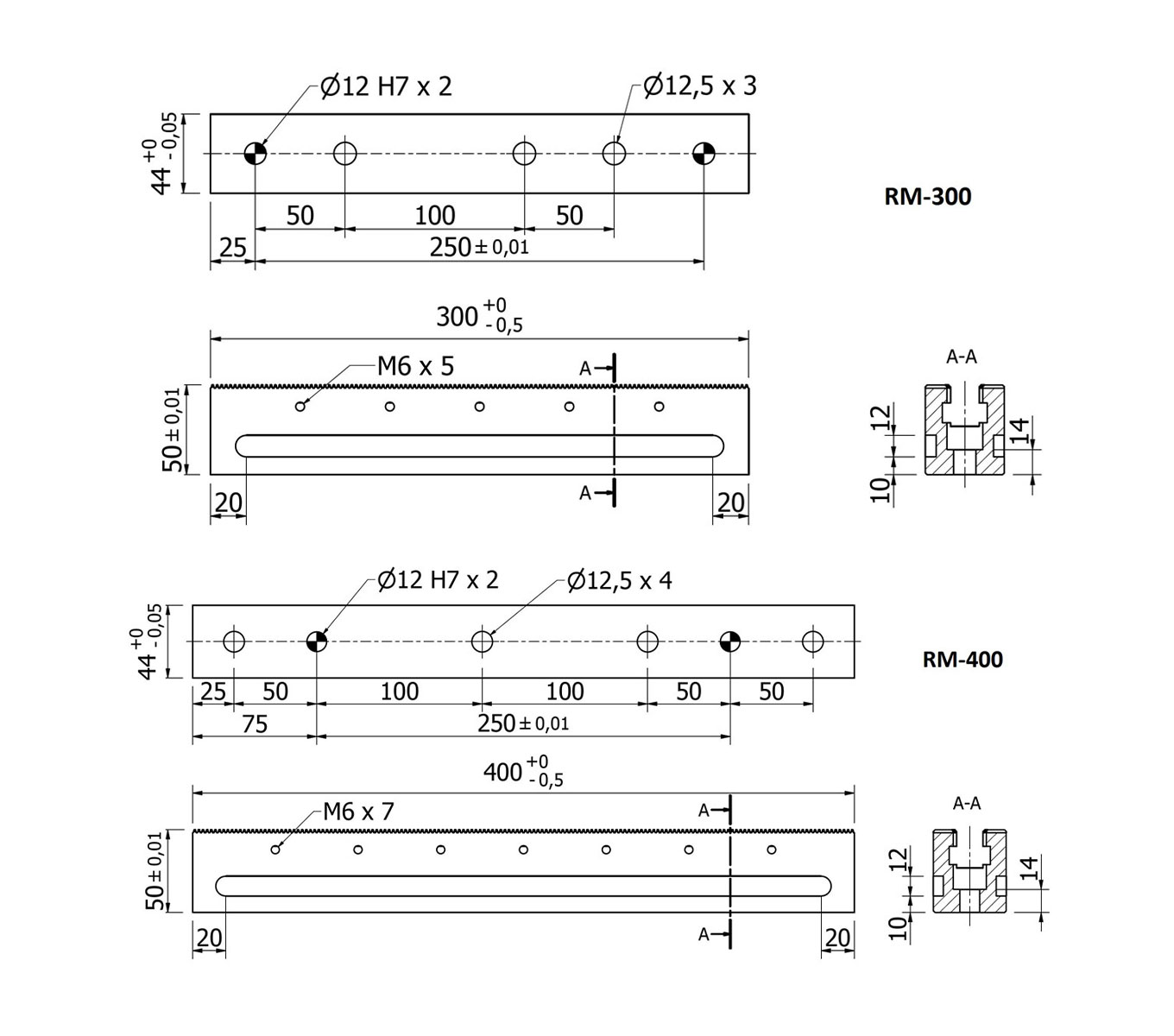 Line Art OK-Vise® RM Rail System Base Rails part numbers RM-300 and RM-400