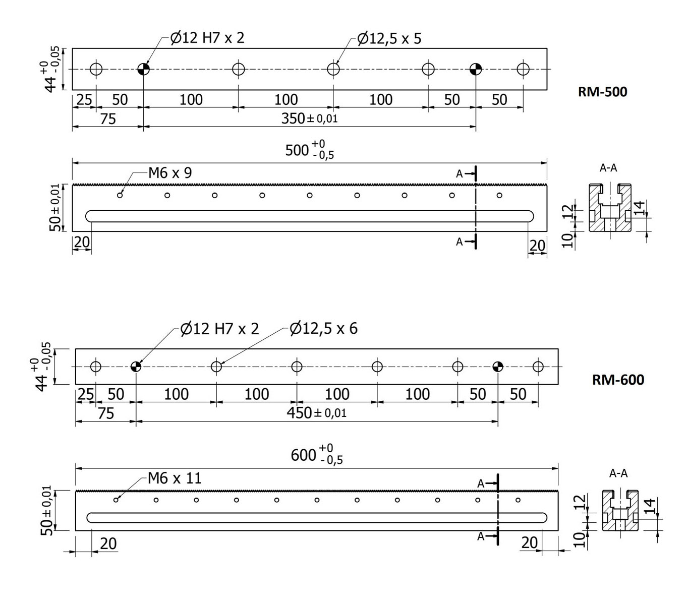 Line Art OK-Vise® RM Rail System Base Rails part numbers RM-500 and RM-600